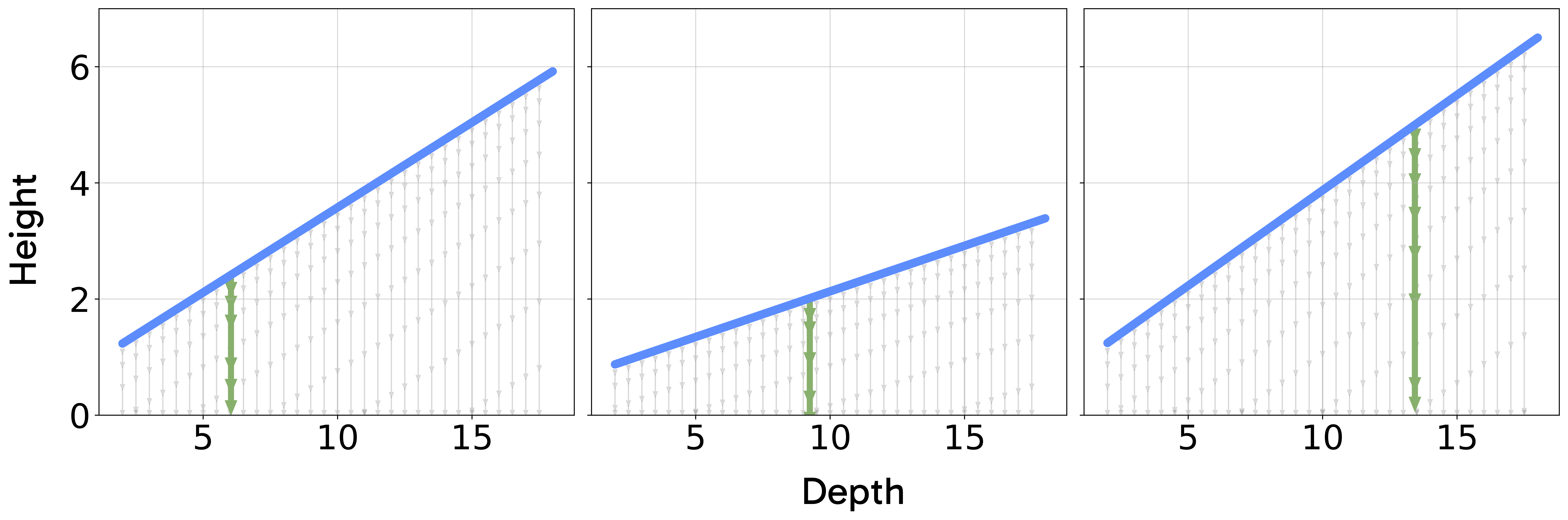 testing1 figure