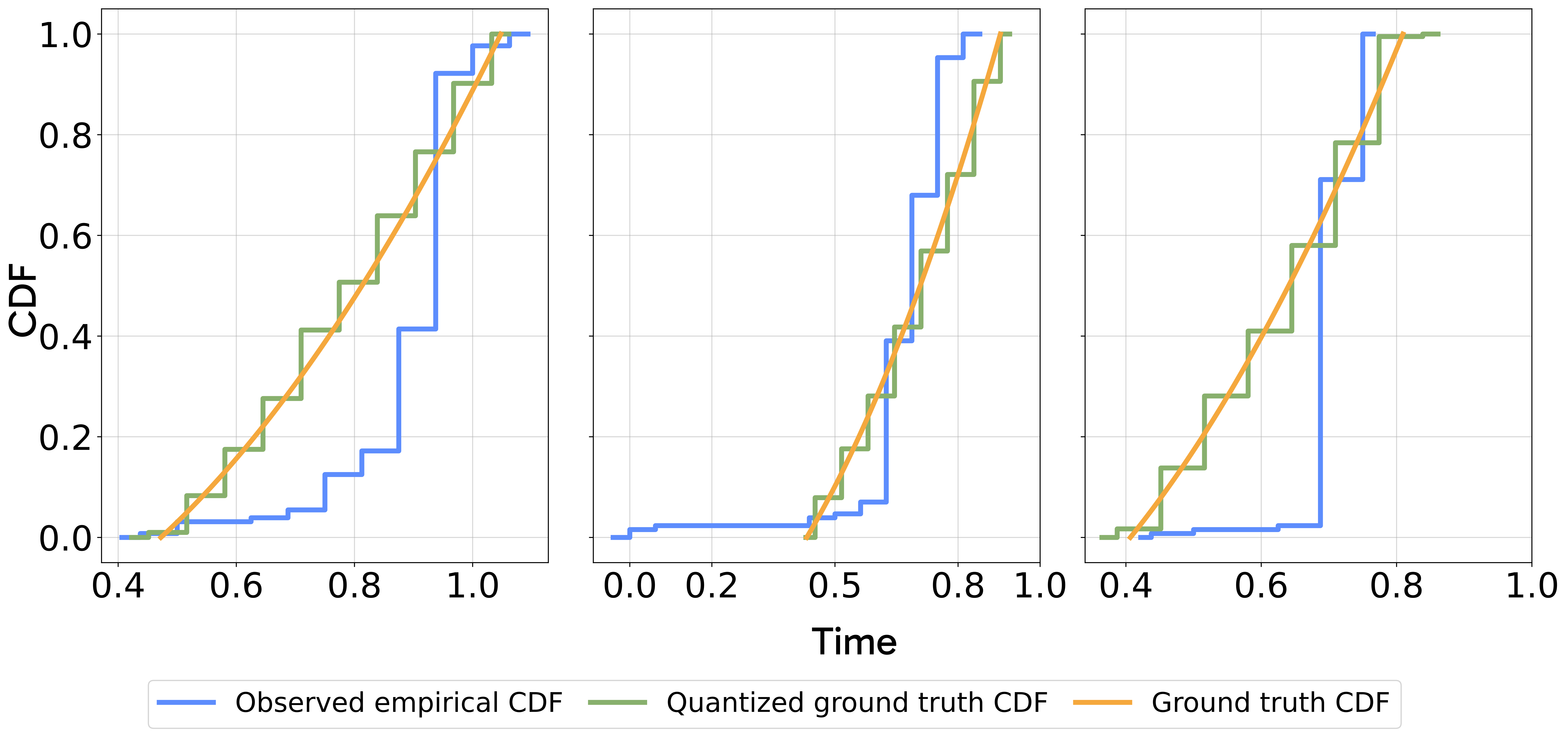 testing1 figure